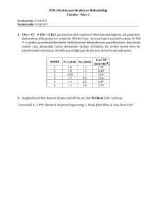KYM 306 Kimyasal Reaksiyon Mühendisliği C Grubu – Ödev 2 1. 3