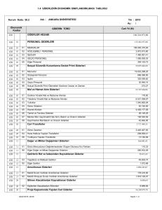 Giderlerin Ekonomik Sınıflandırılması Tablosu
