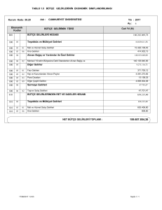 tablo 1.5 bütçe gelirlerinin ekonomik sınıflandırılması 800 810 bütçe