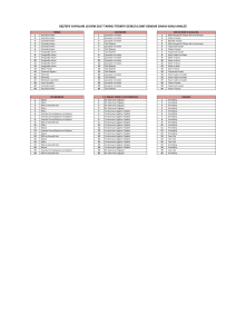 TG-01 ORTAOKUL KONU ANALİZİ - (1).xlsx