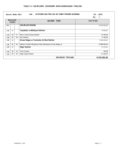 1.2 gelirlerin ekonomik sınıflandırılması tablosu