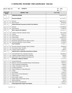 Giderlerin Ekonomik Sınıflandırılması Tablosu