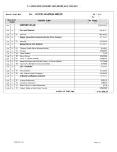 1.4 GİDERLERİN EKONOMİK SINIFLANDIRILMASI TABLOSU 630