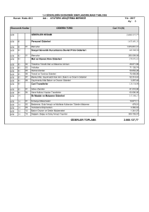 GİDERLER TOPLAMI: 2.660.137,77
