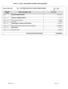 1.5 bütçe gelirlerinin ekonomik sınıflandırılması