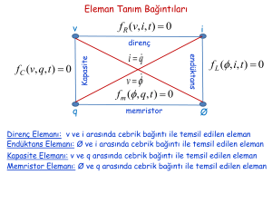 Slide 1 - Ninova