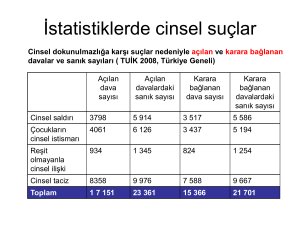 Cinsel dokunulmazlığa karşı suçlar nedeniyle karara bağlanan dava