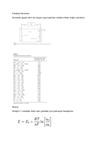 Faraday, Nernst ve Bakır Elektrolizi Ders Notları