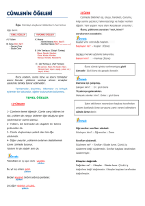 cumlenin ogeleri ders notu